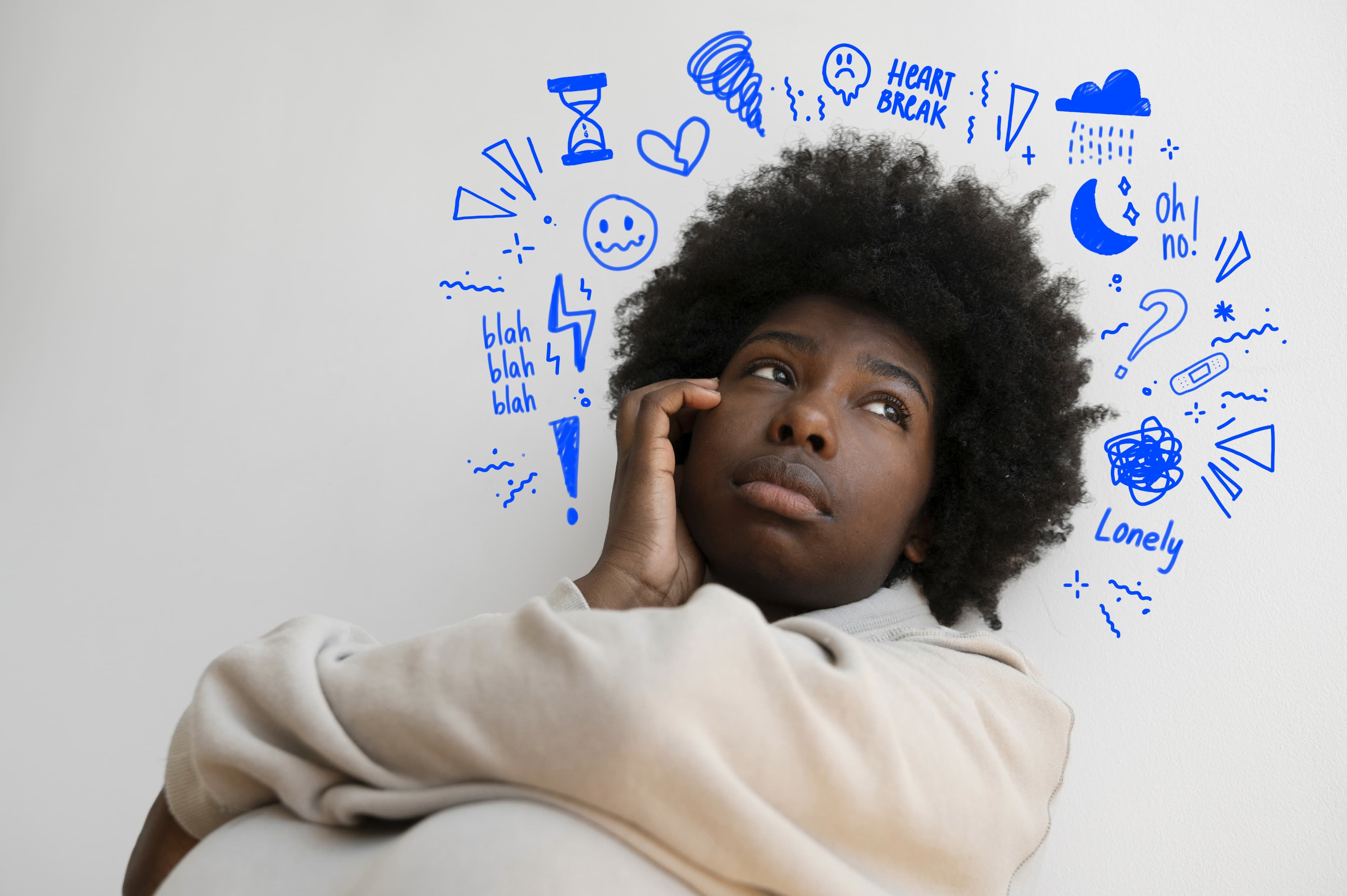 Anxiety Assessment